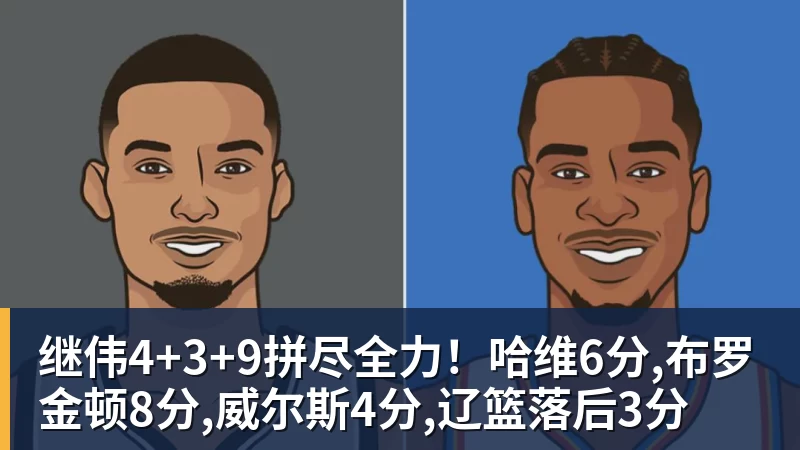出场9分钟,正负值+20,这样的球员在火箭竟然真是一个边缘人物? - 世界杯官方端网站登录入口 - 世界杯(中国)